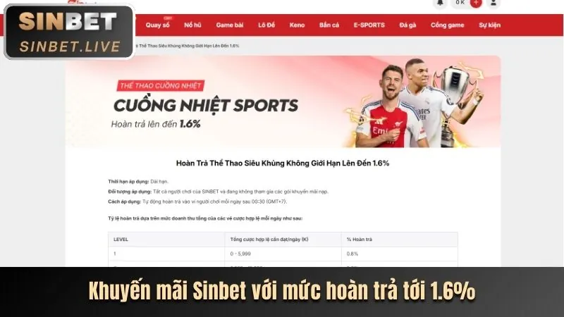 Nền tảng cá cược trực tuyến VG99